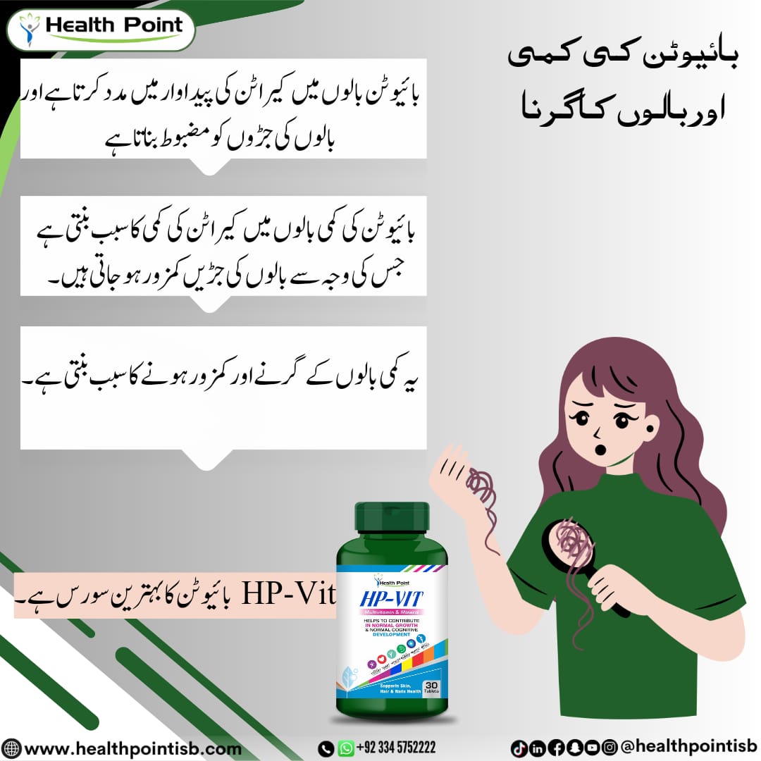 HP-Vit Multivitamin & Mineral Tablets – Best Multivitamin for Health & Wellness in Pakistan