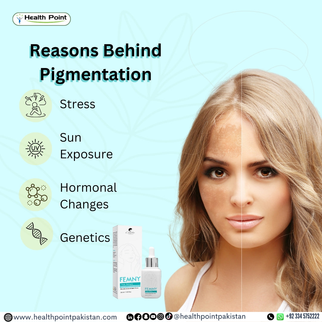 Some Reasons Behind Pigmentation