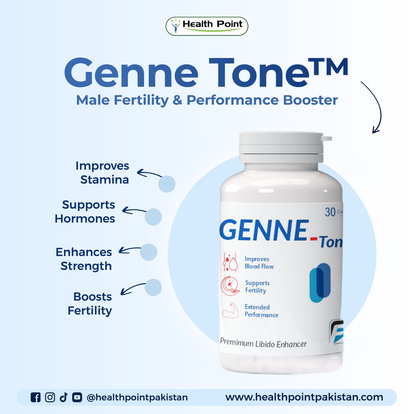 Genne Tone supplement highlighting benefits for stamina, hormonal balance, fertility and extended performance