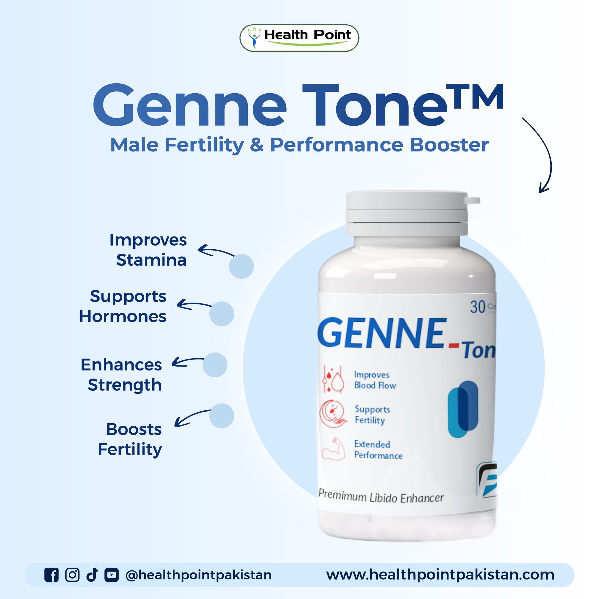 Genne Tone supplement highlighting benefits for stamina, hormonal balance, fertility and extended performance