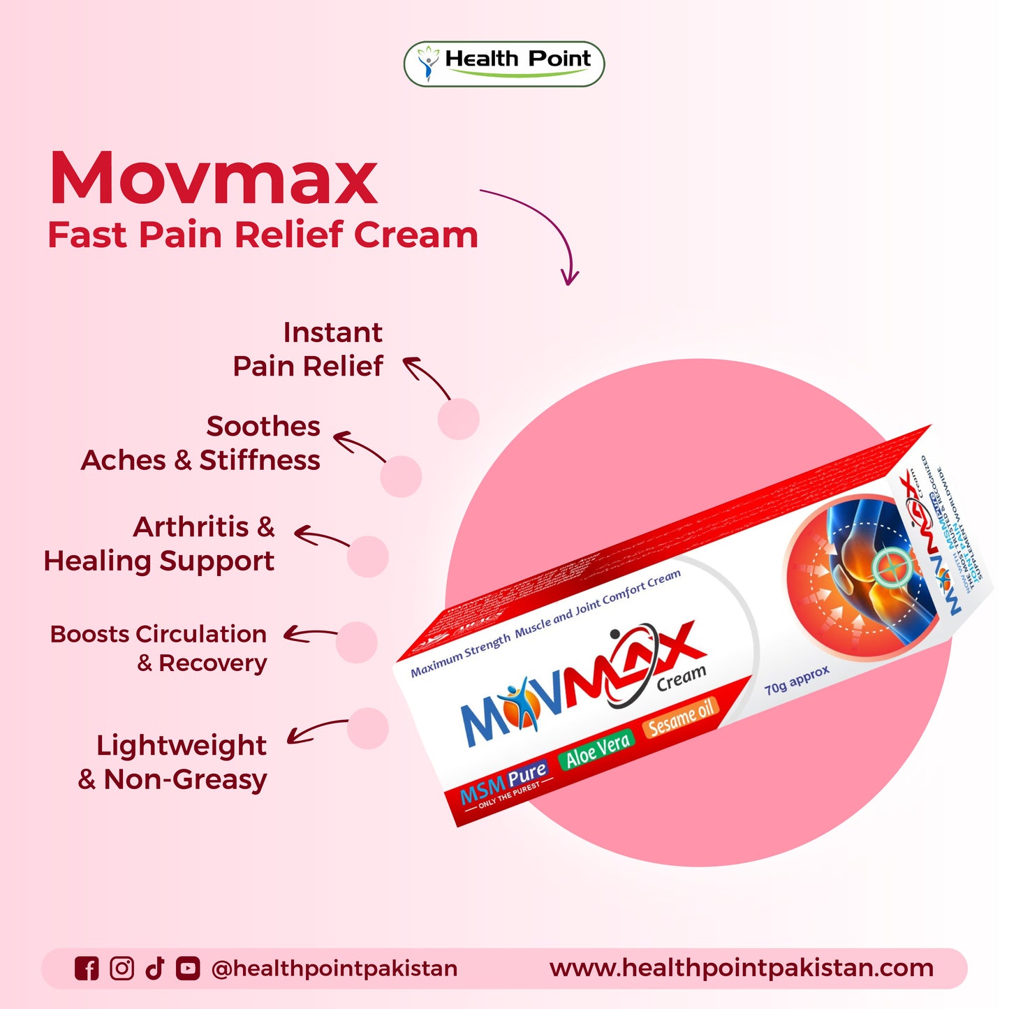 Movmax fast relief cream highlighting benefits for sore muscles, arthritis pain and flexibility improvement