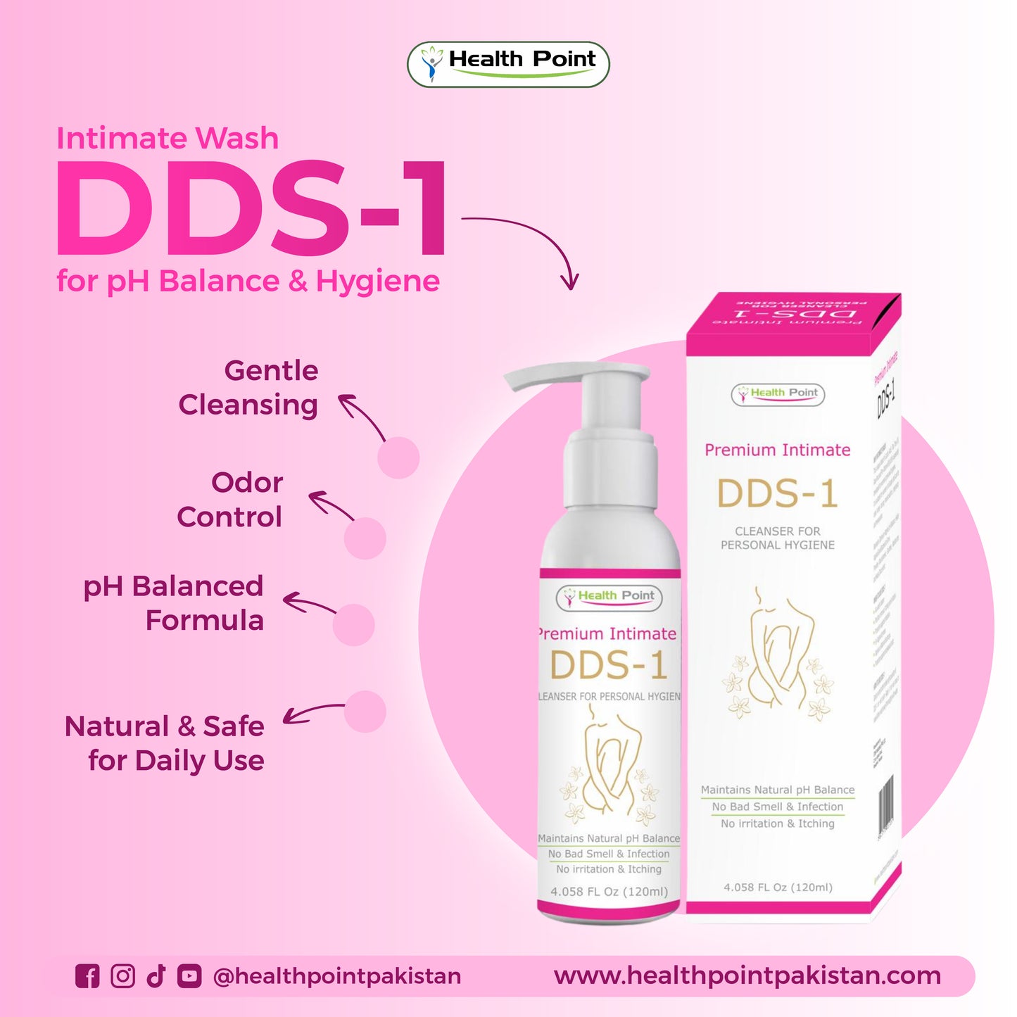 DDS1 Intimate Wash | Best Vaginal Wash in Pakistan for pH Balance & Hygiene