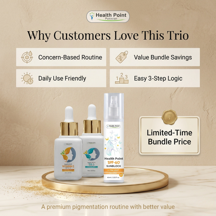 Trust and value image for Health Point Pigmentation Control Trio skincare bundle with savings in Pakistan