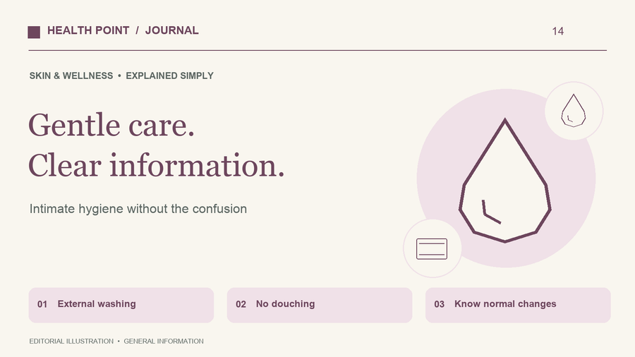 Water and soft-towel illustrations introducing gentle external intimate hygiene