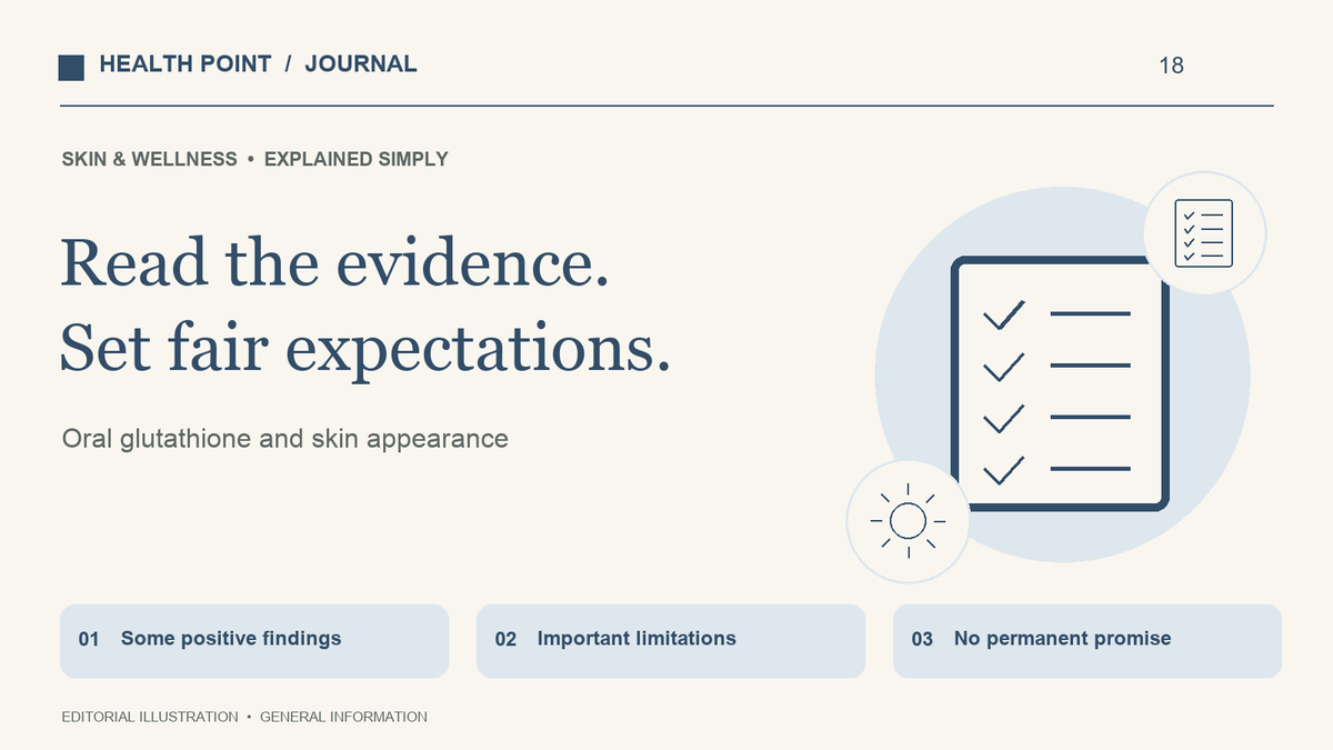 An evidence notebook and sun symbol introducing oral glutathione research and its limitations