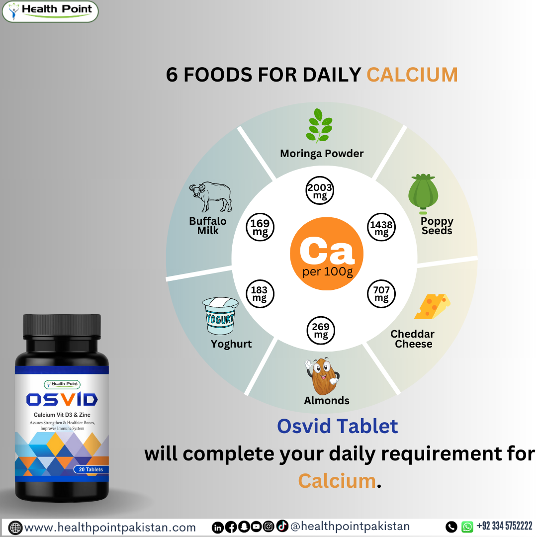 OSVID Calcium Citrate Tablets – Best Calcium Supplement in Pakistan with Magnesium, Selenium, and Zinc