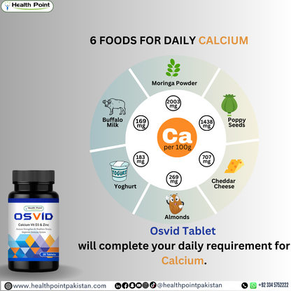 A poster showing 6 essential foods for daily Calcium