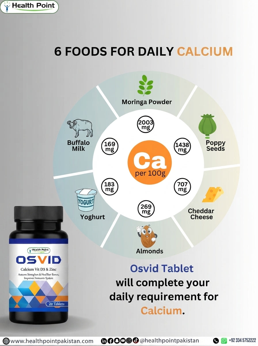 OSVID calcium tablets – best calcium supplement in Pakistan bundle
