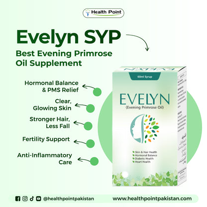 Evelyn SYP Evening Primrose Oil supplement in Pakistan for hormonal balance, skin glow and hair health