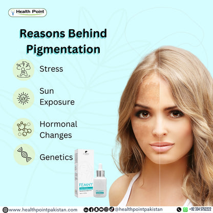 Some Reasons Behind Pigmentation