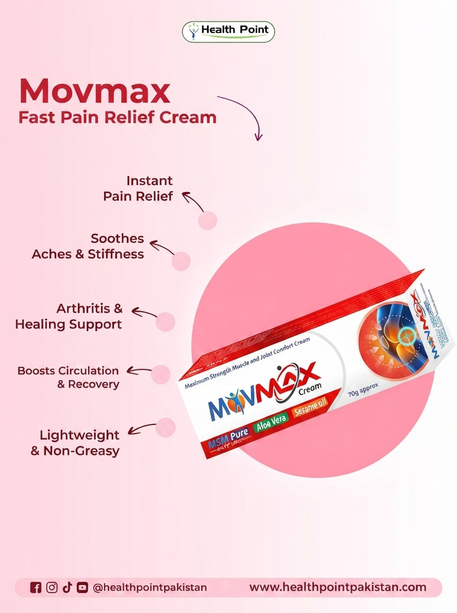 Movmax Fast Pain Relief Cream | MSM, Aloe Vera, Sesame Oil for Arthritis & Muscle Pain