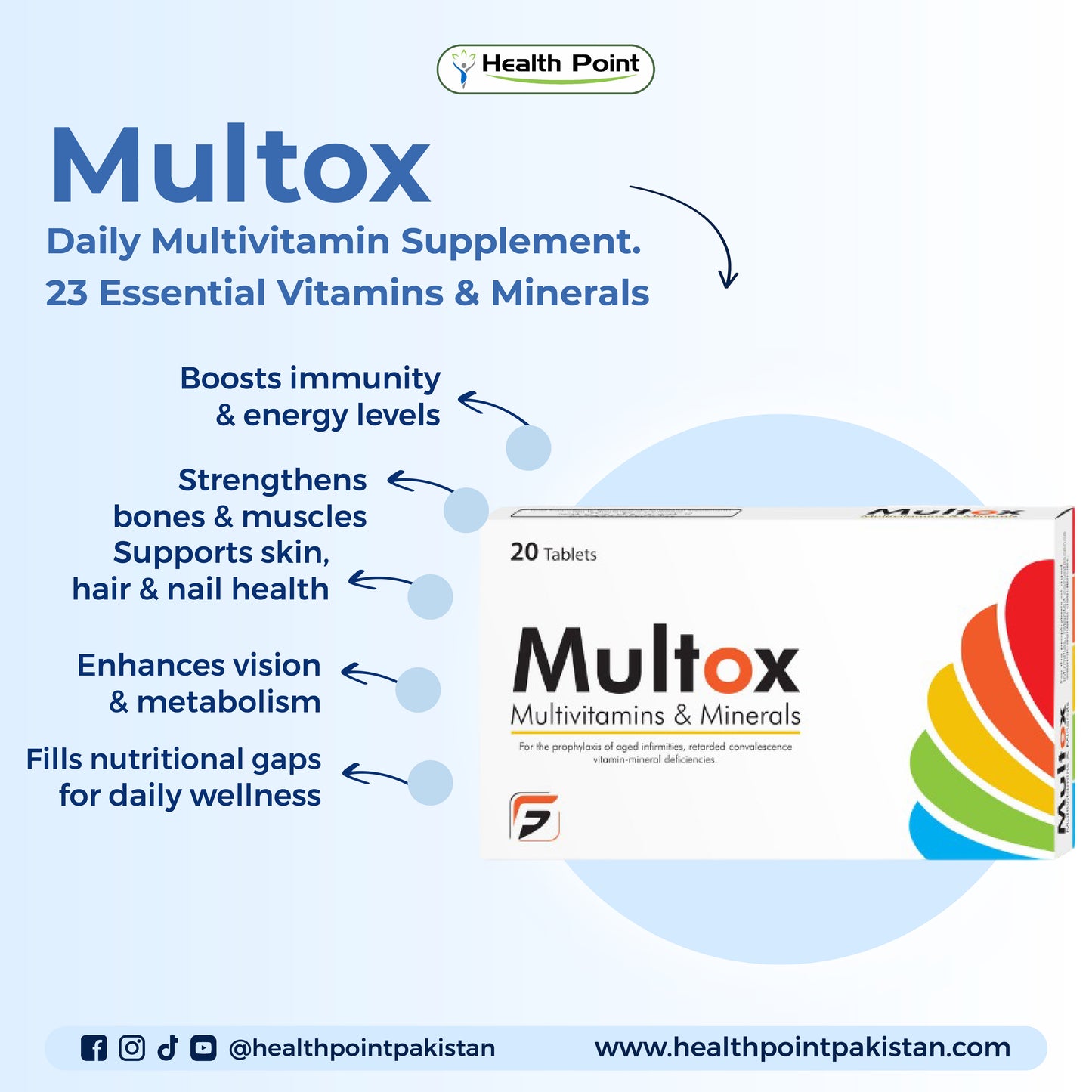 Multox daily multivitamin in Pakistan highlighting benefits for energy, immunity, bone health and skin glow