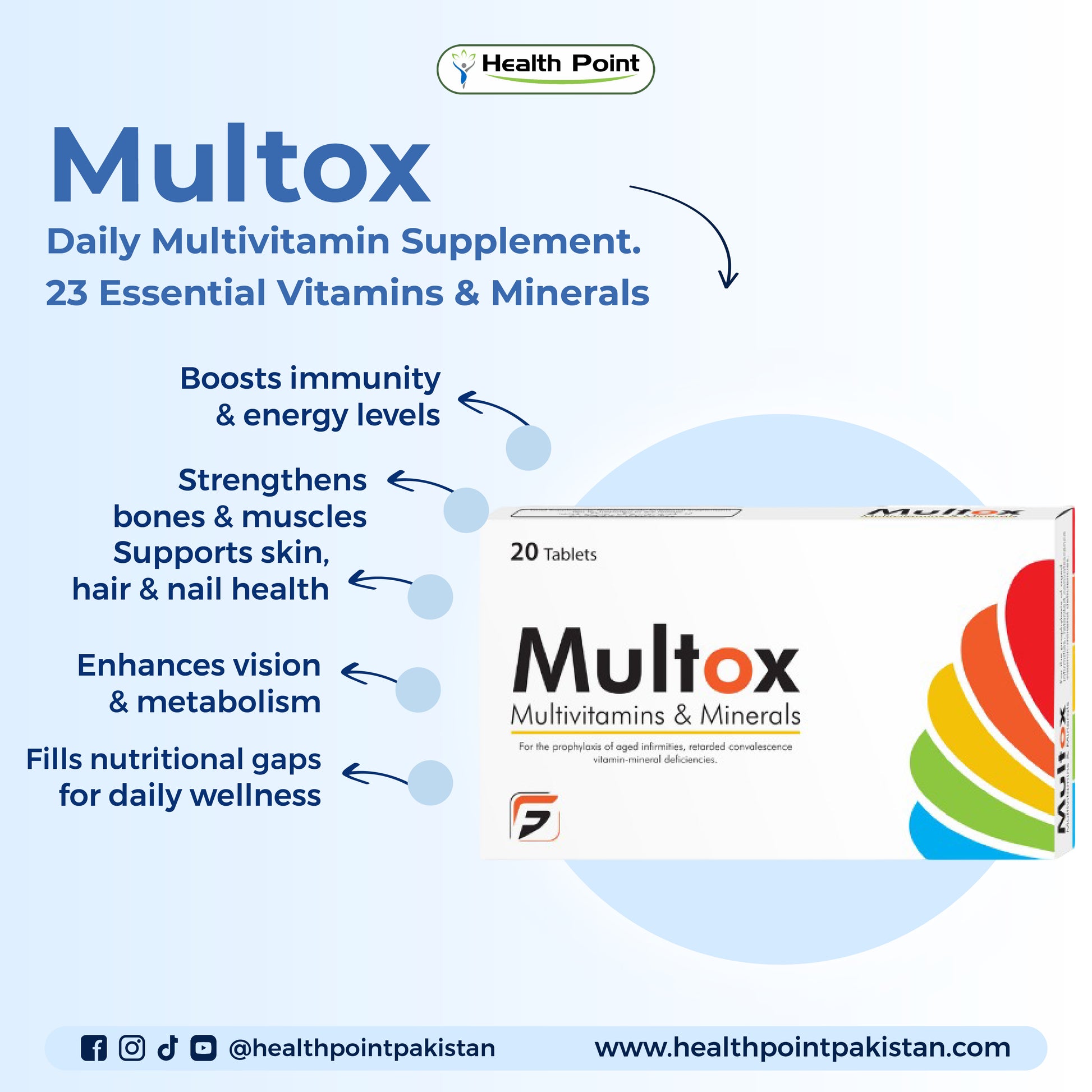 Multox daily multivitamin in Pakistan highlighting benefits for energy, immunity, bone health and skin glow
