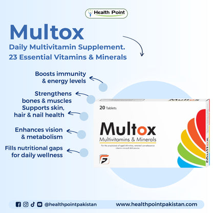 Multox daily multivitamin in Pakistan highlighting benefits for energy, immunity, bone health and skin glow