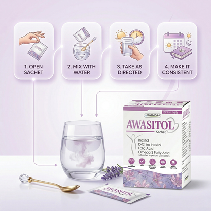 How to use Awasitol Sachet image showing sachet routine for PCOS support supplement by Health Point