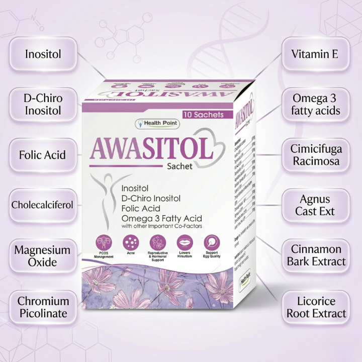 Awasitol Sachet ingredient benefits image with inositol D chiro inositol folic acid and omega 3 for PCOS support