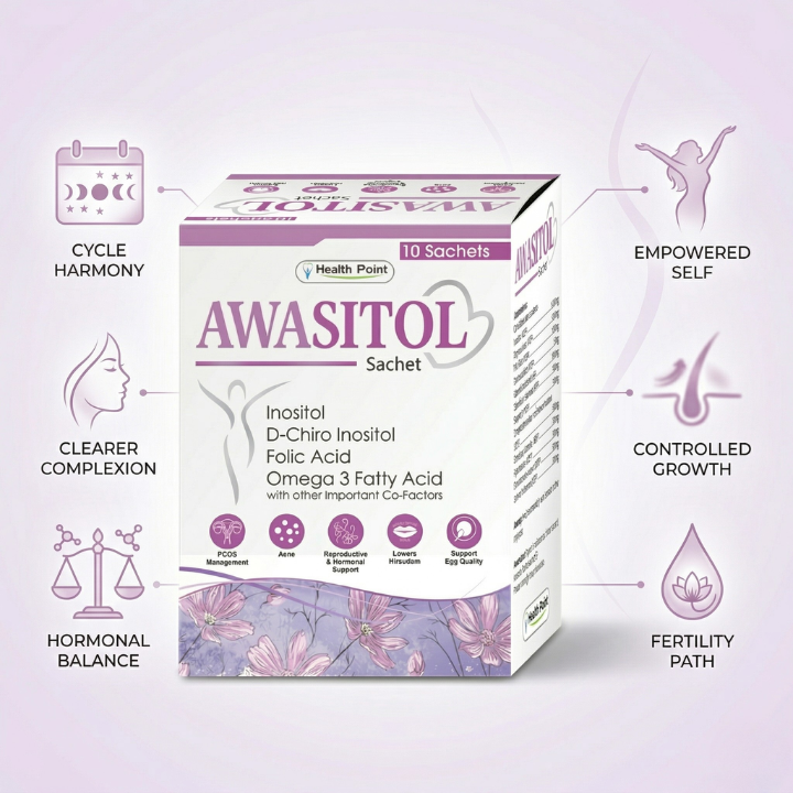 Awasitol Sachet problem solution image for PCOS support hormonal balance fertility support and women wellness in Pakistan
