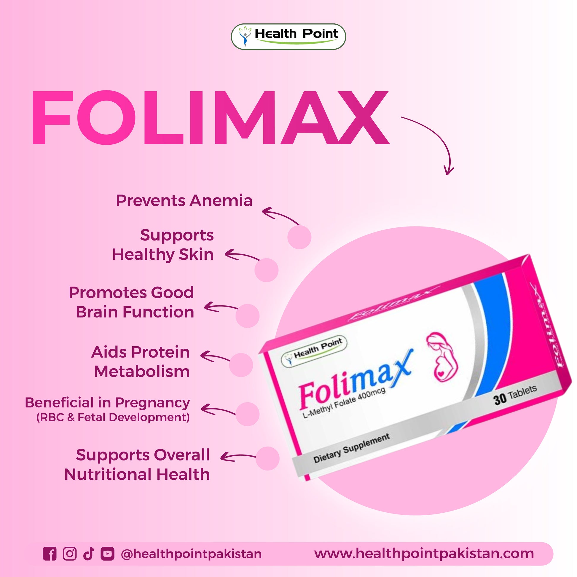 Folimax L-Methyl Folate tablets in Pakistan showing benefits for pregnancy, anemia prevention, brain function and skin health