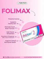 Folimax L-Methylfolate 400mcg tablets – best folic acid supplement in Pakistan