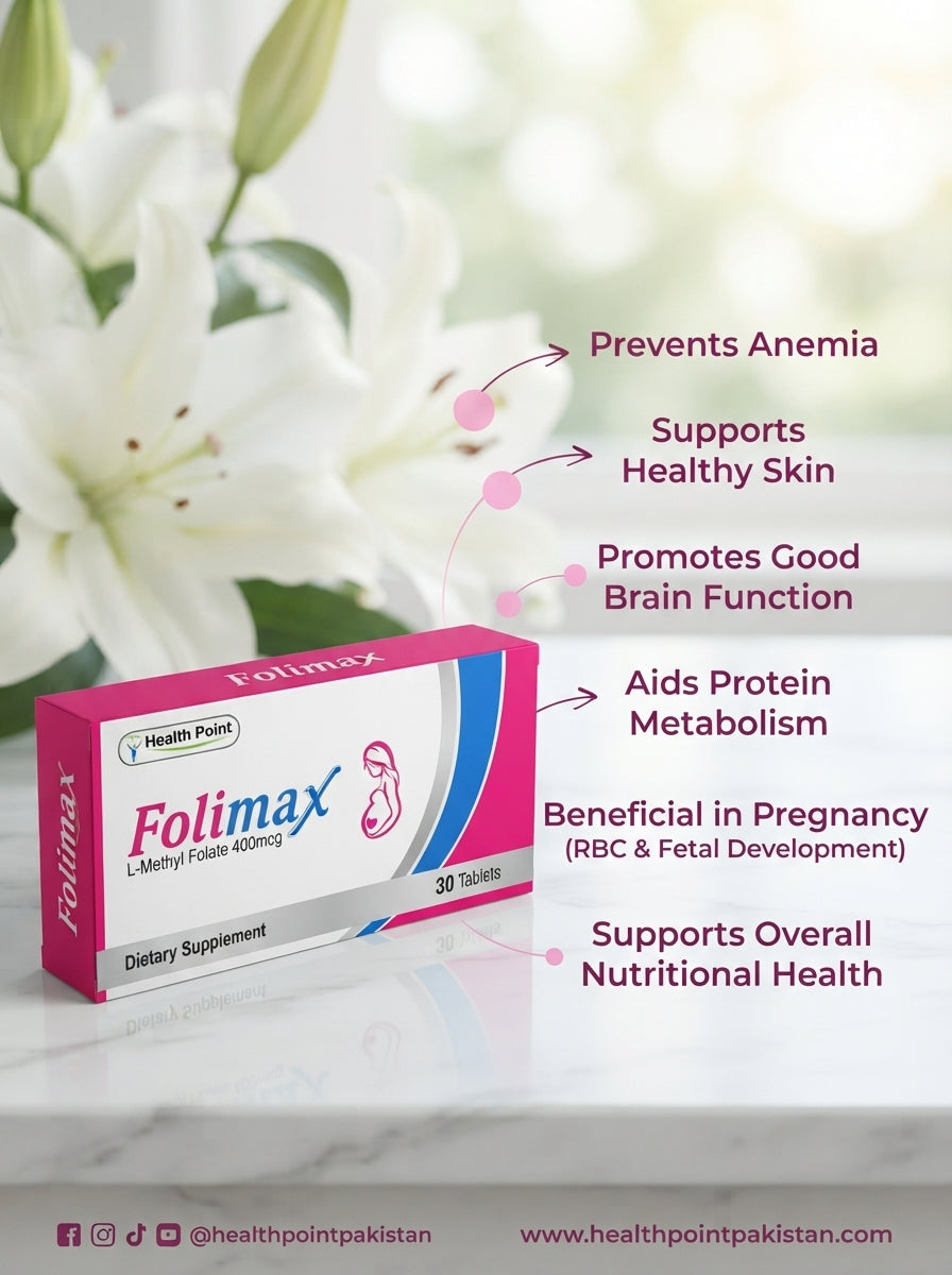 Folimax folic acid tablets benefits for pregnancy and red blood cell production