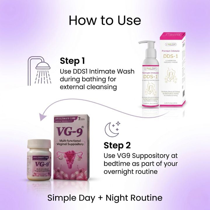 Health Point Intimate Care Duo how to use image showing Step 1 DDS1 Intimate Wash during bathing for external cleansing and Step 2 VG9 Suppository at bedtime as part of a simple day and night routine.