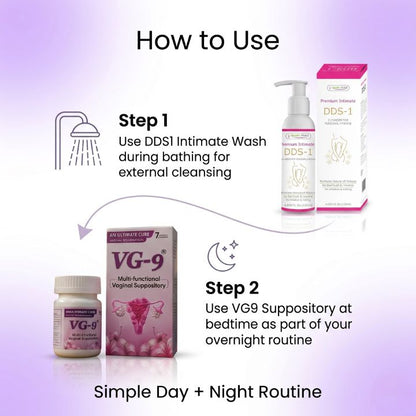 Health Point Intimate Care Duo how to use image showing Step 1 DDS1 Intimate Wash during bathing for external cleansing and Step 2 VG9 Suppository at bedtime as part of a simple day and night routine.