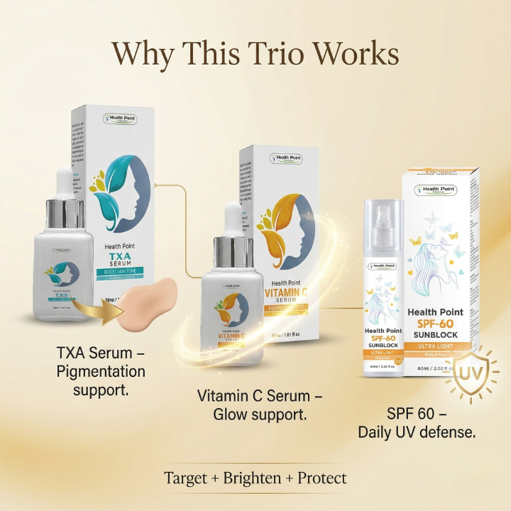 How Health Point Pigmentation Control Trio works with TXA Serum Vitamin C Serum and SPF 60