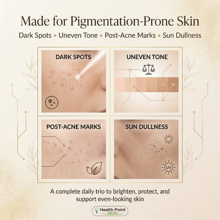 Pigmentation bundle image for dark spots uneven tone post acne marks and sun dullness by Health Point Pakistan