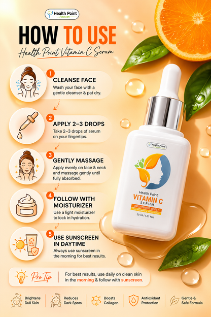 Health Point Vitamin C Serum how to use guide showing cleanse face, apply 2 to 3 drops, massage gently, follow with moisturizer and sunscreen for glowing skin