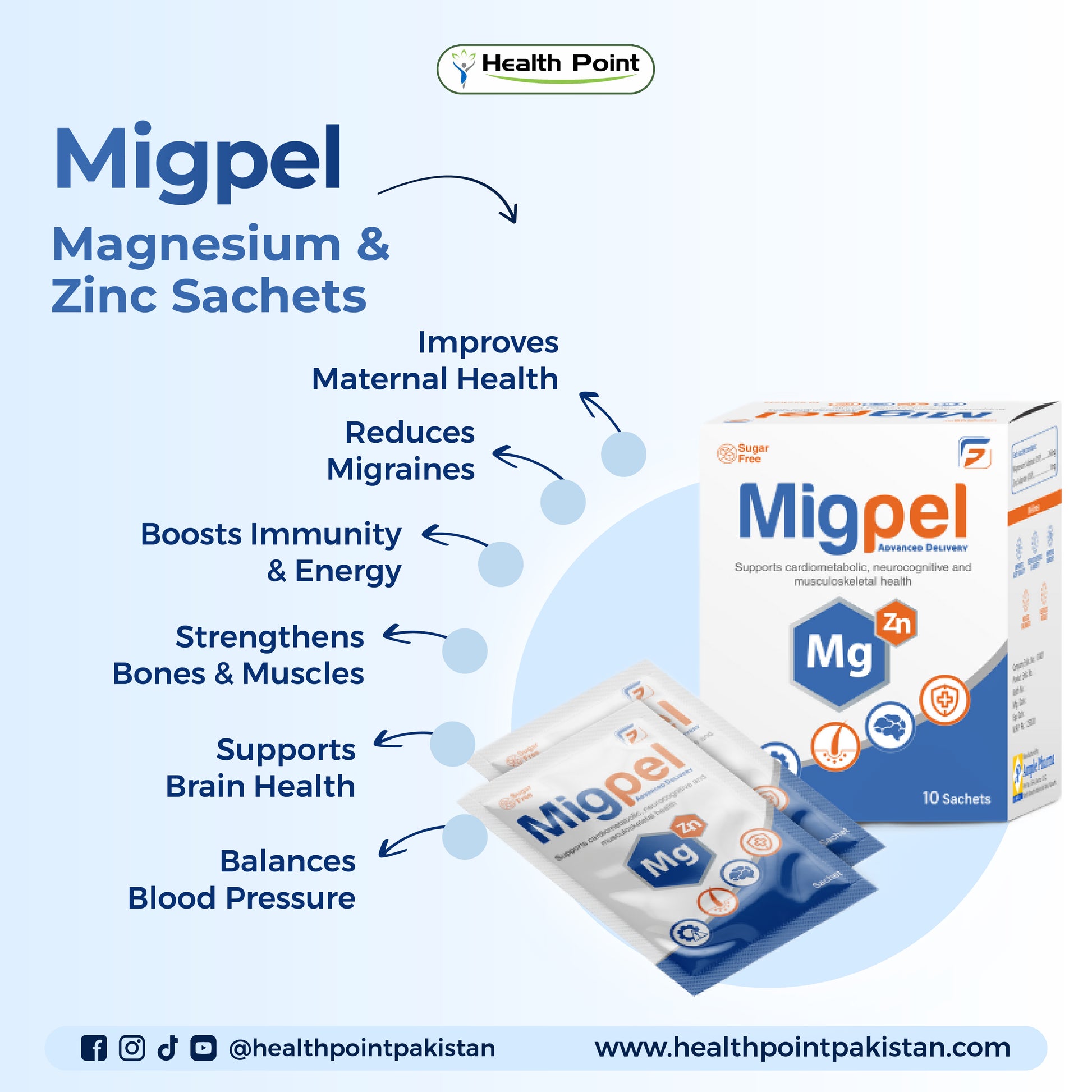 Migpel magnesium and zinc sachets highlighting benefits for immunity boost, energy production and muscle support