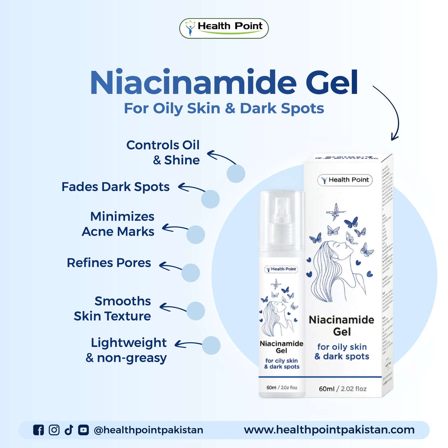 Best Niacinamide Gel in Pakistan for Pore Refining, Oil Control, and Acne Marks