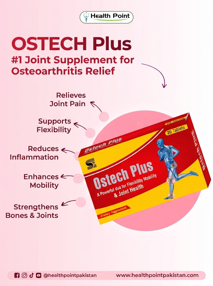 OSTECH Plus ingredients glucosamine, chondroitin, MSM and hyaluronic acid for joint health