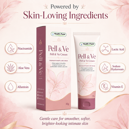 Pell and Ve Cream ingredient image featuring niacinamide aloe vera allantoin lactic acid sodium hyaluronate and vitamin E by Health Point Pakistan