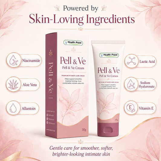 Pell and Ve Cream ingredient image featuring niacinamide aloe vera allantoin lactic acid sodium hyaluronate and vitamin E by Health Point Pakistan