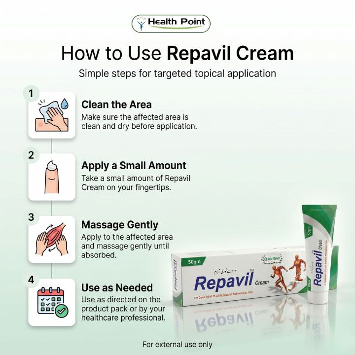 How to use Repavil Cream 50gm with step by step application instructions for external pain relief use