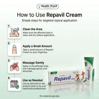 How to use Repavil Cream 50gm with step by step application instructions for external pain relief use