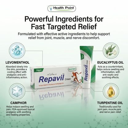 Repavil Cream ingredients with levomenthol camphor eucalyptus oil and turpentine oil for joint muscle and nerve pain relief
