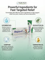 Repavil Cream ingredients levomenthol, camphor, eucalyptus and turpentine oil