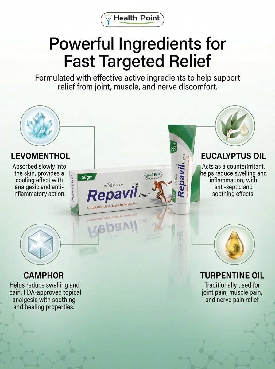 REPAVIL CREAM