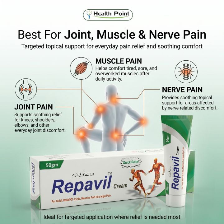 Repavil Cream 50gm for joint pain muscle pain and nerve pain relief in Pakistan