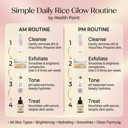 How to use Health Point Rice Glow Bundle daily skincare routine with face wash toner serum and cream