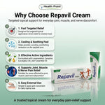 Why choose Repavil Cream 50gm image showing key benefits for joint muscle and nerve pain relief